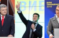 "ЗЕвечеринка", “Антипутін”, оптимистка ЮВТ и даже Арсен Аваков. День в штабах.  