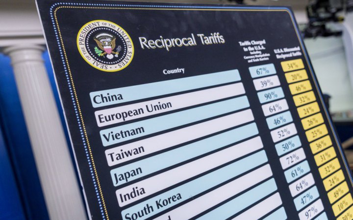 Сенат США ухвалив резолюцію проти глобальних тарифів Трампа