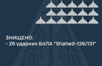 Росія вночі атакувала Україну ракетами і десятками ударних БпЛА
