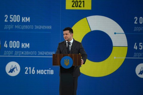 Зеленский озвучил планы "Большого строительства" на 2021 год: 6,5 тыс км дорог, 245 мостов и самая длинная дорога в стране