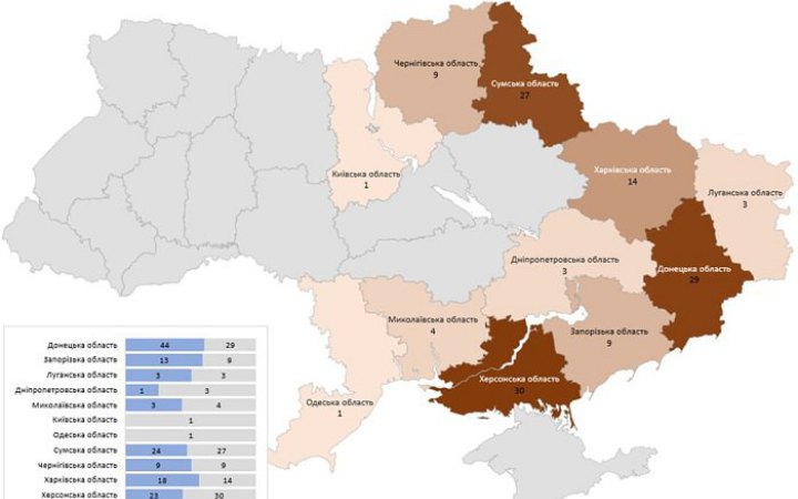 Учора ворог бив по 130 населених пунктах України, загинули троє людей, – ОВА