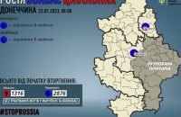 Окупанти поранили чотирьох цивільних на Донеччині