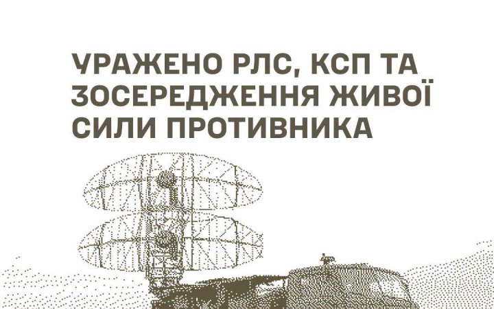 Сили оборони уразили російські РЛС, командні пункти та скупчення живої сили 
