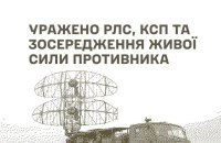 Сили оборони уразили російські РЛС, командні пункти та скупчення живої сили 