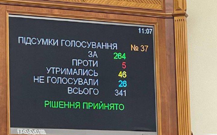 Законопроєкт про перезавантаження БЕБ прийняли у першому читанні