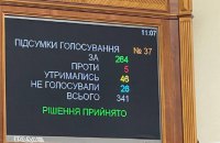 Законопроєкт про перезавантаження БЕБ прийняли у першому читанні