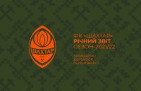 "Шахтар" опублікував фінансову звітність за останній рік