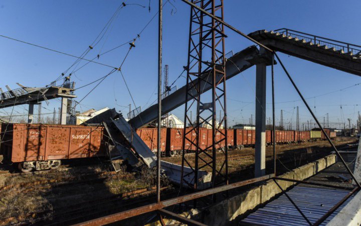 Кабмін залучить від Євросоюзу 250 млн євро на швидке відновлення, – Шмигаль