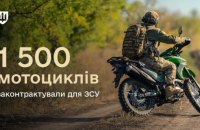 Укладено контракти на постачання 1500 мотоциклів для ЗСУ. Це втричі більше, ніж торік