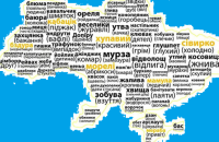 Що говорять про нас наші діалекти