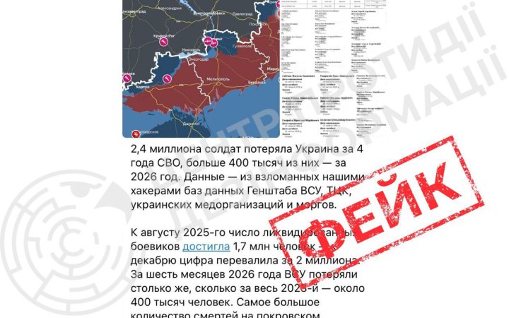 У ЦПД спростували російський фейк про начебто "2,4 мільйона втрат у ЗСУ"