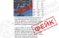 У ЦПД спростували російський фейк про начебто "2,4 мільйона втрат у ЗСУ"