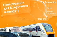 Укрзалізниця нарешті запускає “Дністровський експрес”