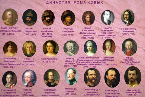 В России снимут аналог "Игры престолов"