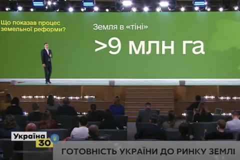Міністр агрополітики анонсував санкції РНБО проти "земельних махінаторів"