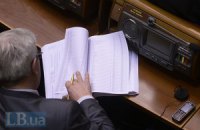 Макро ПРоказники