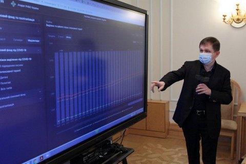 СНБО настаивает на изменении протокола лечения больных COVID-19