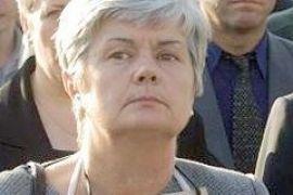 Убыток "Нафтогаза" за 2008-й год составил 2 миллиарда гривен