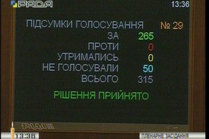 Работникам в зоне АТО разрешили неоплачиваемый отпуск