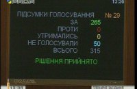 Работникам в зоне АТО разрешили неоплачиваемый отпуск
