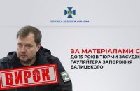 ​Український суд призначив 15 років тюрми гауляйтеру Запорізької області Балицькому
