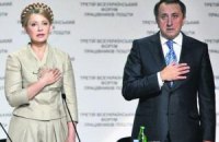 Организация Данилишина поборется за европейскую перспективу Украины