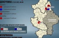 Учора окупанти вбили чотирьох мирних жителів Донеччини