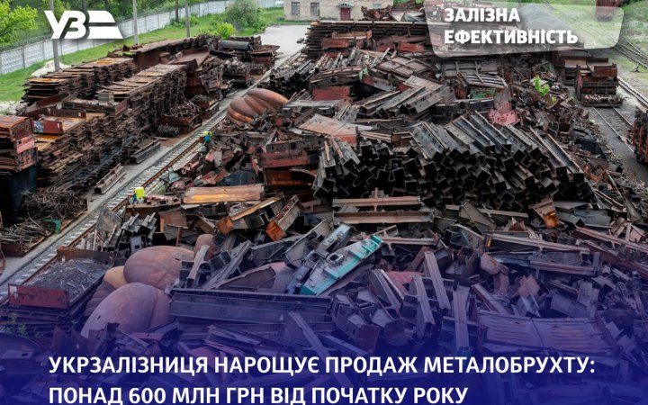 Від початку року "Укрзалізниця" виручила понад 630