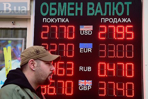 НБУ продал банкам 66,6 млн долларов по курсу 27,46