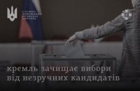 У Росії перед виборами масово усувають незалежних кандидатів, – СЗРУ