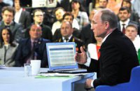 Путин: России не страшны никакие угрозы