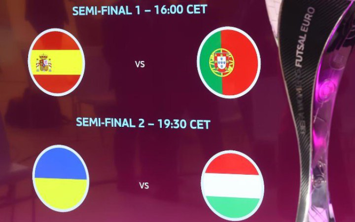 Жіноча збірна України з футзалу дізналася суперниць з півфіналу Євро-2023