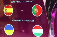 Жіноча збірна України з футзалу дізналася суперниць з півфіналу Євро-2023