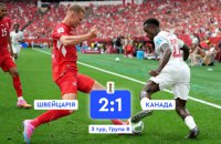 Канада поступилася Швейцарії на чемпіонаті світу, але вперше в історії вийшла у плей-оф