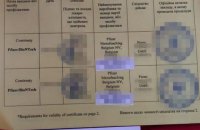 В Украине ликвидирована крупная сеть по изготовлению фальшивых COVID-сертификатов и ПЦР-тестов