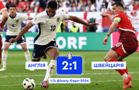 Збірна Англії перемогла Швейцарію в серії післяматчевих пенальті та пройшла до півфіналу Євро-2024