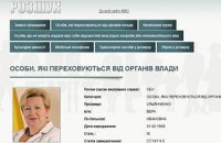 Экс-губернатор Киевской области Ульянченко объявлена в розыск