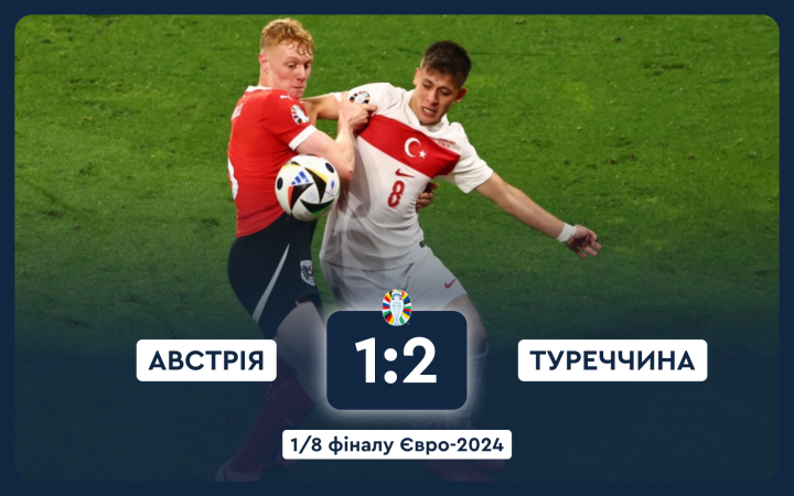 Туреччина завдяки дублю центрального захисника перемогла Австрію на Євро-2024