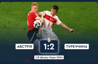 Туреччина завдяки дублю центрального захисника перемогла Австрію на Євро-2024