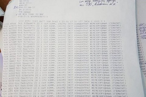 Экспорт угля из Беларуси в Украину за год вырос в 980 раз