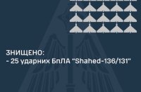 ППО вночі збила 25 із 33 "шахедів"