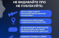 У Хмельницькій області під час масованої атаки збили три ворожі ракети, є загиблі (оновлення)