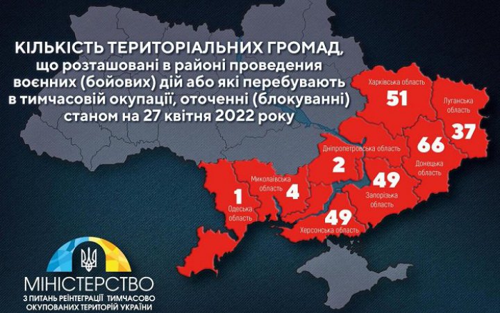 Мінреінтеграції оновило перелік окупованих ОТГ і розташованих у зоні боїв