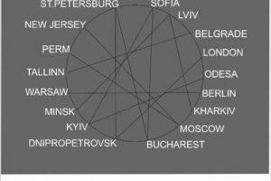 В конце августа откроется III Одесская биеннале 