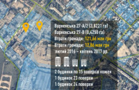 НАБУ розкрило деталі нової кримінальної справи Труханова