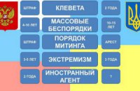 Рада приняла законопроекты, которые значительно жестче российских 