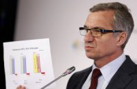 Министр финансов считает допустимым курс гривны не больше 12,9 грн