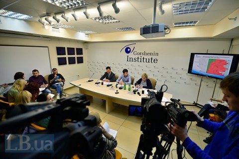 Волонтеры и армия пользуются наибольшим доверием среди населения