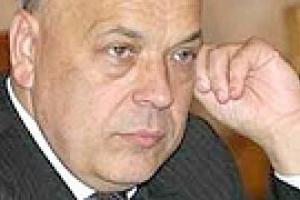 МВД бессильно против двойного гражданства – Москаль