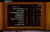 Рада назначила поданного "Слугой народа" кандидата судьей Конституционного суда